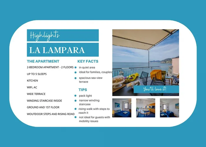 La Lampara Sea View Terrace With Ac Appartement Manarola